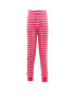 Фото #11 товара Пижама Hudson Baby Cotton Pajama Set Girl, Dark Pink Stripe
