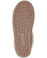 Тапочки KOOLABURRA BY UGG Advay Slip-On