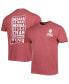 Фото #2 товара Men's Crimson Indiana Hoosiers Hyperlocal T-shirt