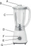 Фото #2 товара Blender kielichowy Adler AD 4057