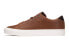 Фото #1 товара VULC STREET LOW LTH PREM