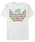 Фото #1 товара Men's Animal Crossing Periodic Table Short Sleeve T-shirt