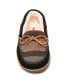 ფოტო #2 პროდუქტის Women's Tilia Slippers