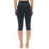 UYN Resilyon Baselayer 3/4 Pants