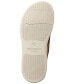 ფოტო #4 პროდუქტის Men's PLUSHWAVE™ Slip-On Flip-Flops