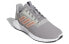 Фото #4 товара Кроссовки Adidas Climawarm 2.0 G28956