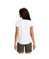 Фото #2 товара Women's Short Sleeve Lightweight Uneck Tshirt - Medium - Light Blue Radiance