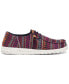 Women's Wendy Baja Slip-On Casual Moccasin Sneakers from Finish Line