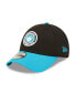 Фото #1 товара Men's Black, Blue Charlotte FC Basic 9FORTY Adjustable Hat