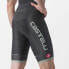 CASTELLI Competizione Kit bib shorts