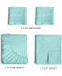 Фото #2 товара 4 Piece Microfiber Sheet Set - California King