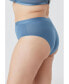 Plus Size The Highwaist - Modal