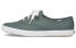 Keds Champion Lesther WH61665 Classic Sneakers