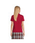 Фото #7 товара Women's School Uniform Short Sleeve Feminine Fit Interlock Polo Shirt