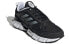 Обувь спортивная Adidas Climacool GX5582 для бега