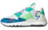 Adidas Originals Nite Jogger FY3095 Sneakers