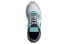 Adidas Originals Nite Jogger EE5882 Sneakers