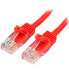 Фото #8 товара StarTech.com Cat5e Ethernet Patch Cable with Snagless RJ45 Connectors - 0.5 m - Red - 0.5 m - Cat5e - U/UTP (UTP) - RJ-45 - RJ-45