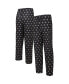 ფოტო #1 პროდუქტის Men's Black New Orleans Saints Gauge Allover Print Knit Pants