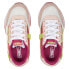 PUMA SELECT Future Rider Splash PS trainers