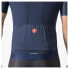 Фото #4 товара CASTELLI Espresso short sleeve jersey