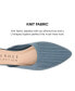 Фото #10 товара Women's Aniee Knit Mules