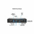 Фото #8 товара Firewall SonicWall 02-SSC-6821