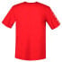 Фото #5 товара SUPERDRY Code Core Sport T-shirt