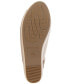 ფოტო #5 პროდუქტის Women's Nyssina Wedge Heel Sandal