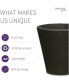 Фото #2 товара Madison Planter DoubleWalled 26" Caviar Black