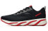 Обувь Anta Running Shoes 112025515-1