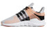 Кроссовки Adidas originals EQT Support Adv CQ2251