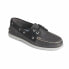 [STS22544] Mens Sperry A/O 2-Eye Leather