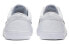 Nike SB Charge PRM DA5493-100 Sneakers