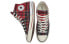 Кеды Converse Chuck Taylor All Star 169259C