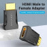 Фото #3 товара VENTION AIMB0 HDMI Adapter