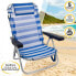 Пляжный стул Aktive Складной Подушка Белый Синий 48 x 84 x 46 cm (2 штук)