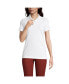 Women's Short Sleeve Basic Mesh Polo Shirt