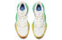 Фото #4 товара Кроссовки Anta Face Series Retro Sports Casual Shoes Blue Yellow White 912028860-5