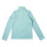 Фото #3 товара O´NEILL Solid fleece