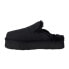 BEACH by Matisse Stowe Platform Mules Womens Black STOWE-002