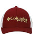 Фото #3 товара Головной убор Columbia для мальчиков Florida State Seminoles PFG Flex Snapback Hat