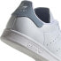 Фото #3 товара [ID2028] Mens Adidas STAN SMITH