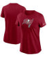 ფოტო #4 პროდუქტის Women's Tampa Bay Buccaneers Logo Essential T-Shirt