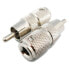 EUROCONNEX 3493 RCA RG-59 Connector