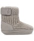 Фото #4 товара Ботинки UGG baby Skylar Slip-On Knit