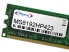 Фото #1 товара Memorysolution Memory Solution MS8192HP423 - 8 GB - Green