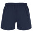 Фото #3 товара RUSSELL ATHLETIC Sage Swimming Shorts