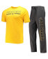 ფოტო #2 პროდუქტის Men's Heathered Charcoal, Yellow Wichita State Shockers Meter T-shirt and Pants Sleep Set