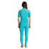 Фото #2 товара BILLABONG 22 Synergy Short Sleeve Chest Zip Neoprene Suit